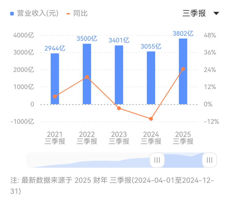 《死或生沙滩排球 维纳斯假期》新女神梅格上岛 与短发咖啡店店员一起偷懒吧