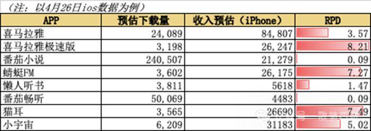 《索尼克赛车 交叉世界》全新预告 深度定制平台展示